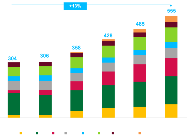 Beyond Horizon figures (Best case)